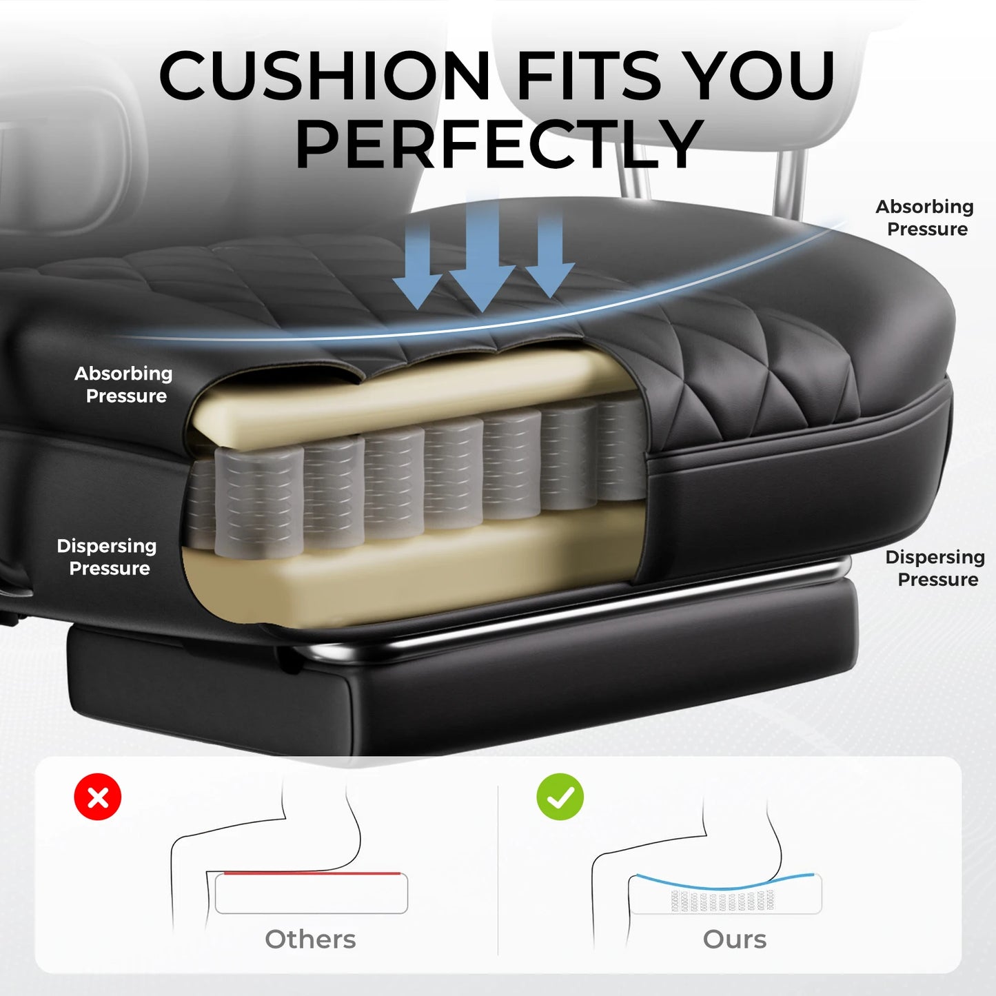 COMHOMA Ergonomic Office Chair With Footrest And Pocket Spring Lumbar