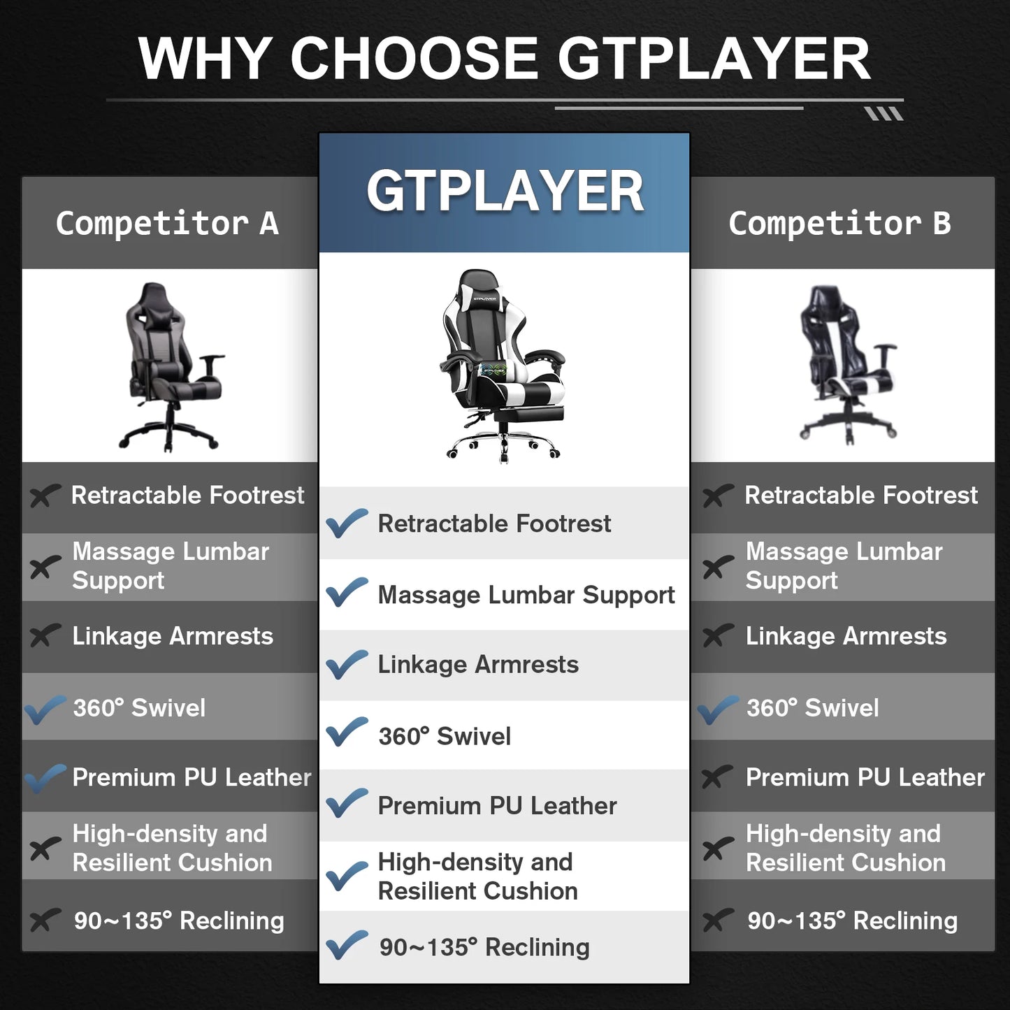 GTPLAYER Ergonomic Gaming Chair With Footrest And Lumbar Support