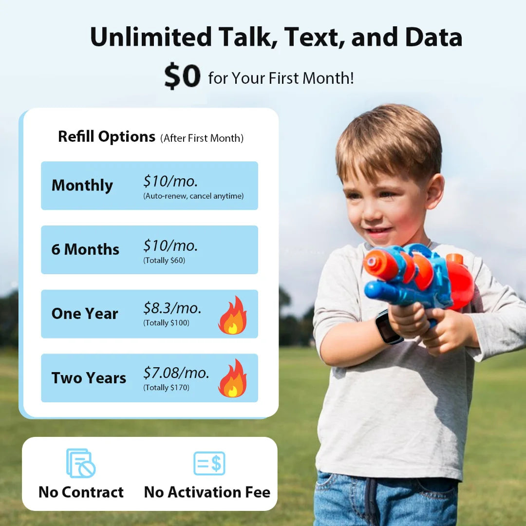 Kids 4G Smartwatch With GPS Video Call And SIM Card
