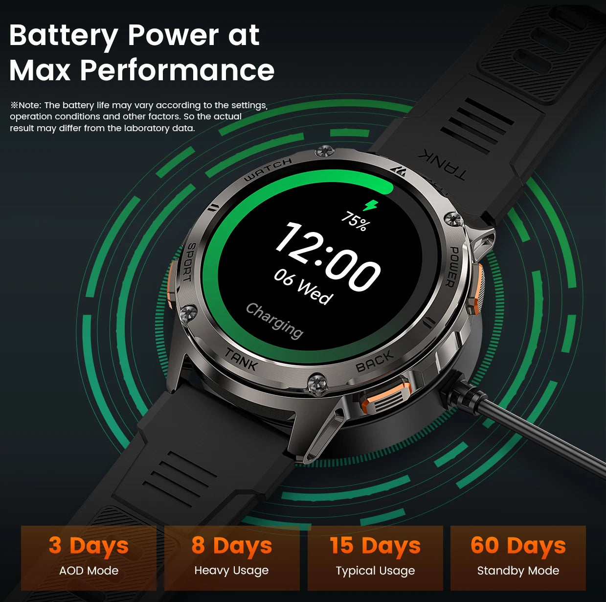 KOSPET Tank T3 Smart Watch Military Style AMOLED Bluetooth