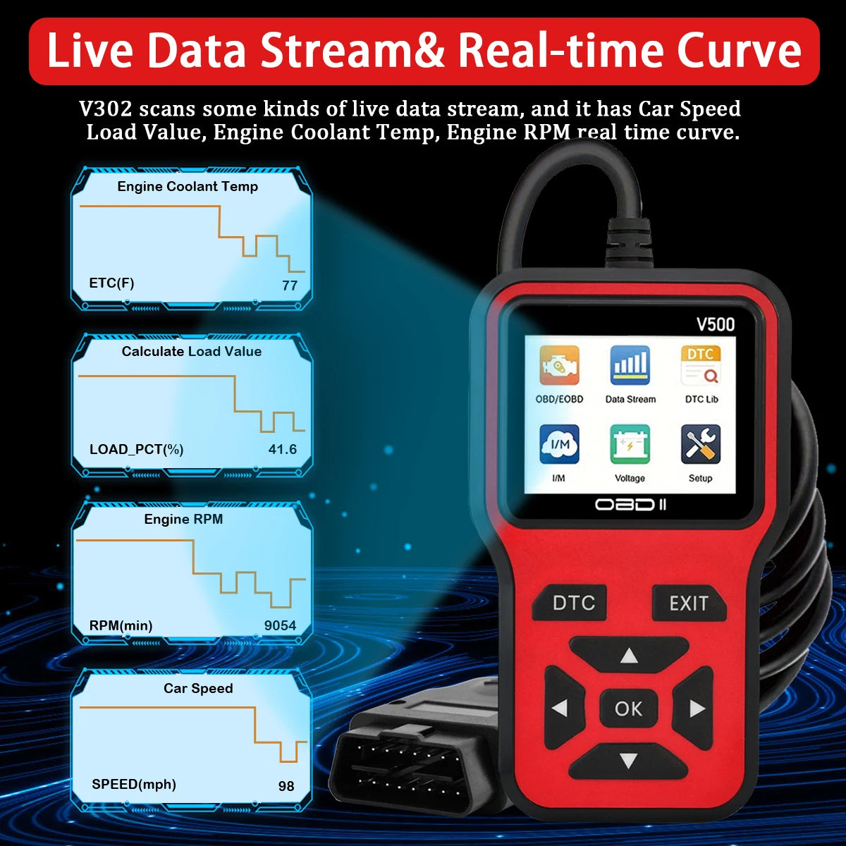 Car OBD2 Scanner Diagnostic Tool V500 Engine Fault Code Reader