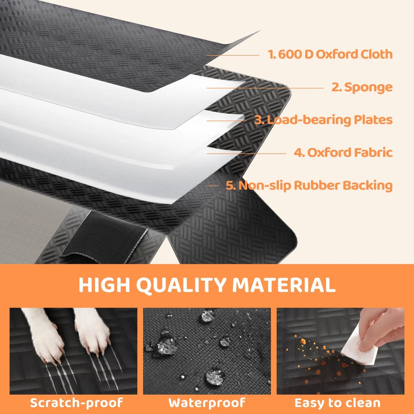 NONECN Car Rear Seat Dog Hammock Cover Heavy Duty 400lb