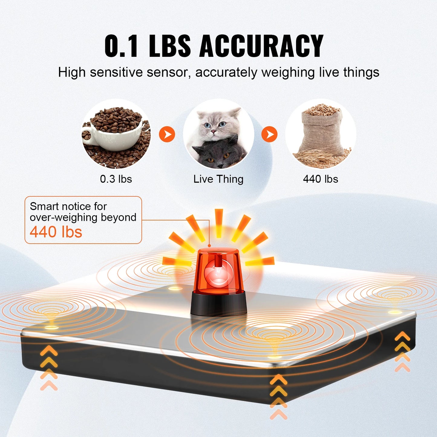 SucceBuy 440 Lb Digital Shipping Scale With Tare Function HD LCD