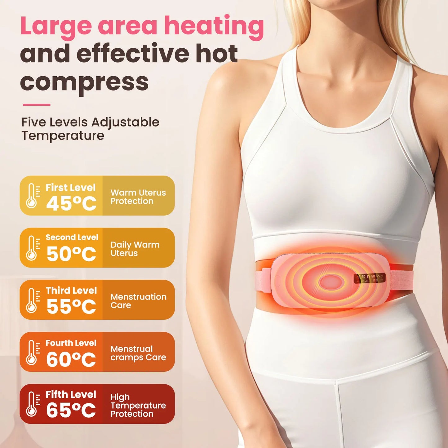 PASTSKY 5 Modes Electric Heating Vibration Belt for Cramps
