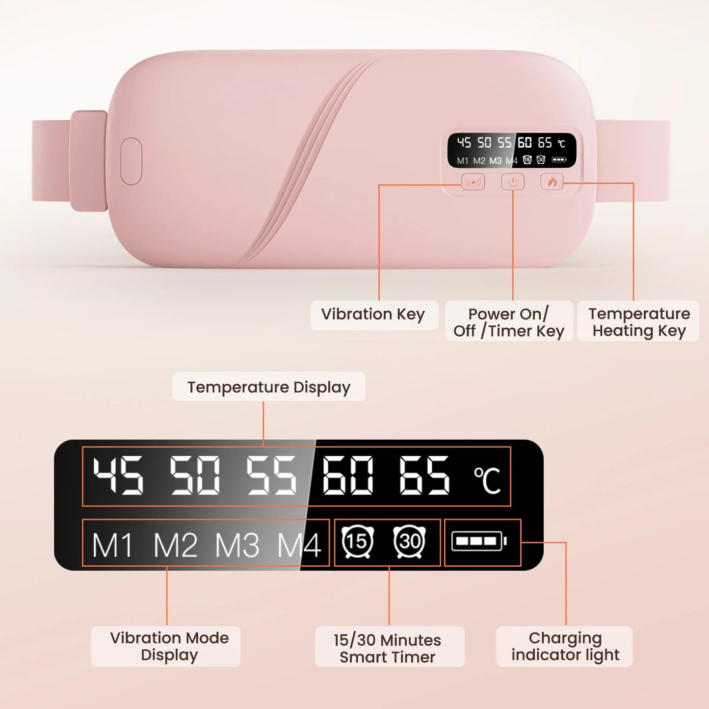 PASTSKY 5 Modes Electric Heating Vibration Belt for Cramps