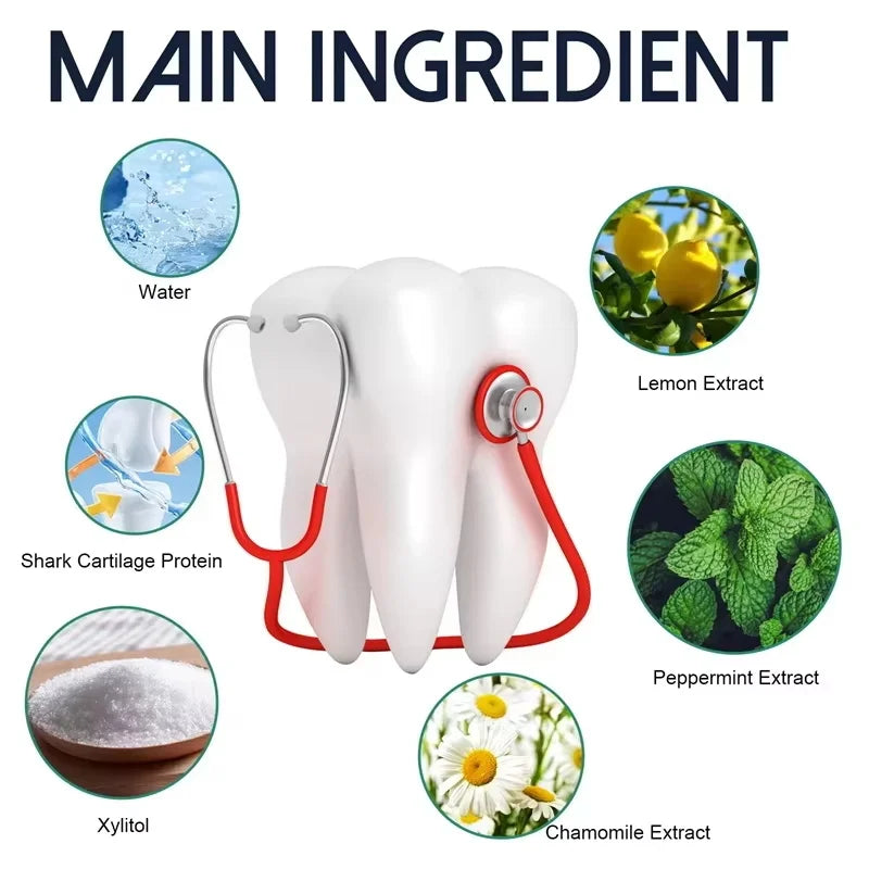 Rapid Repair Gums Gel For Healthy Gums And Teeth Care