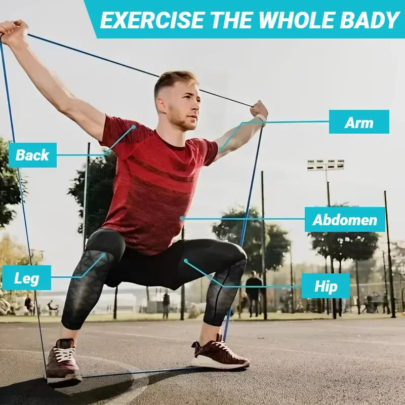 NONED TPE Resistance Band Set For Full Body Strength Training