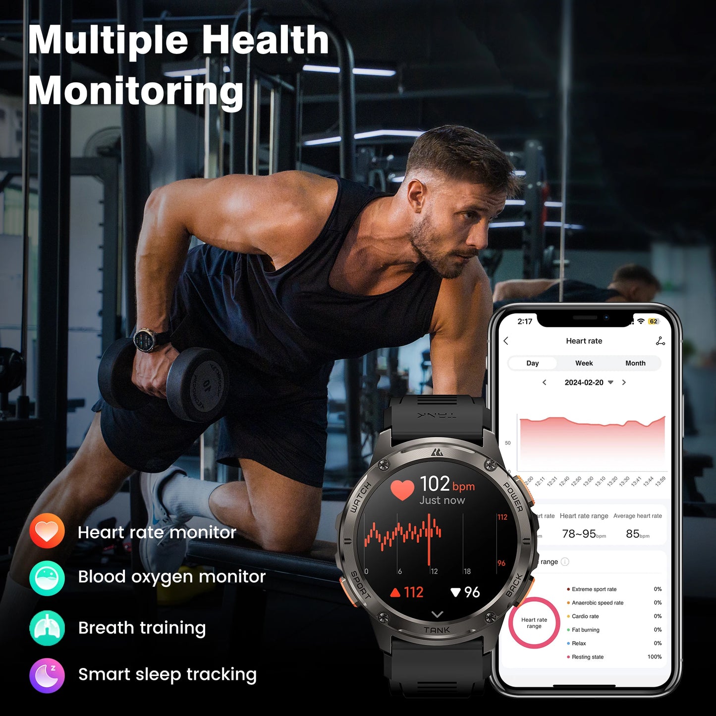 KOSPET Tank T3 Smart Watch Military Style AMOLED Bluetooth