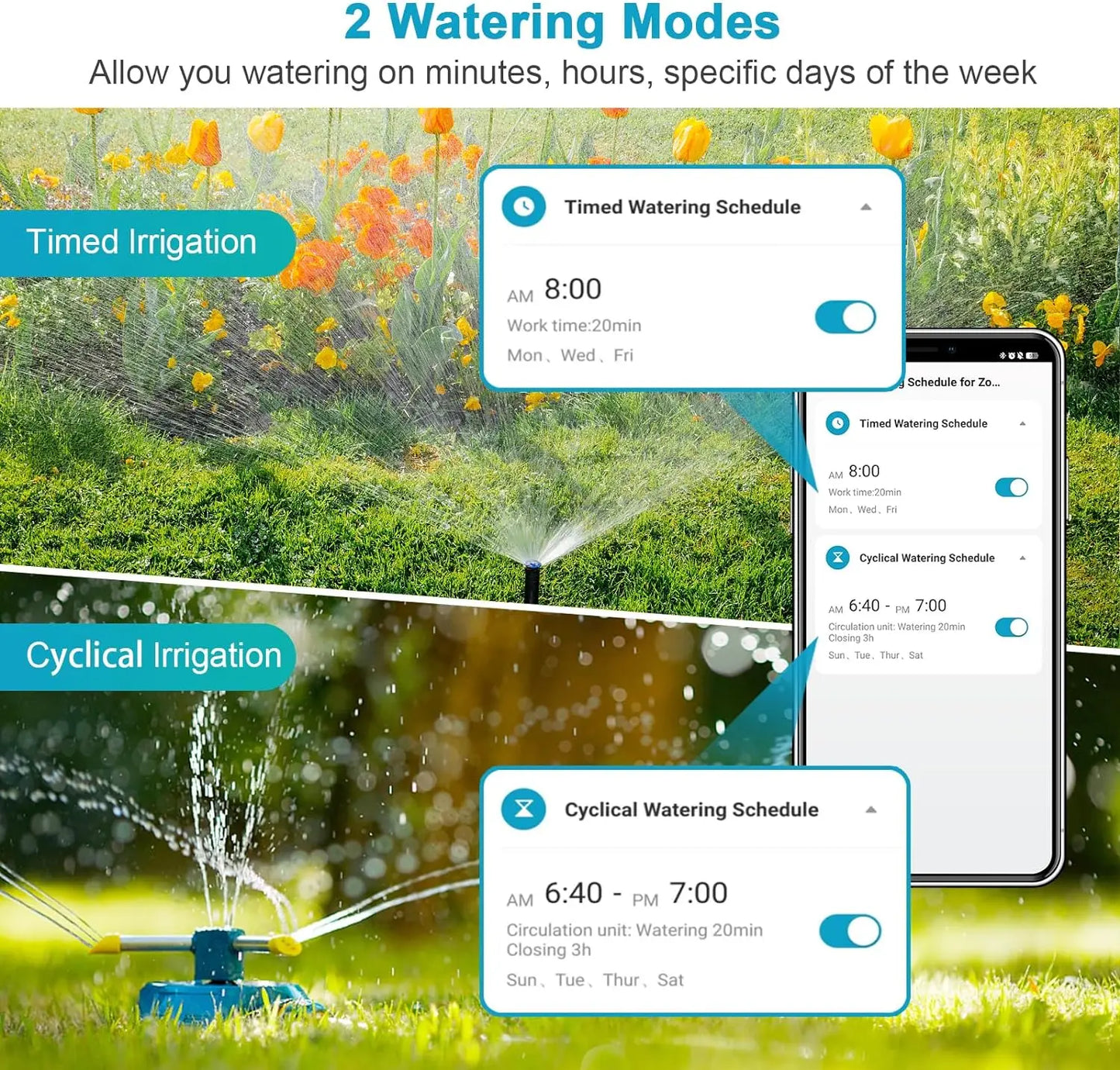 INSOMA WiFi Automatic Sprinkler Timer With Alexa Control