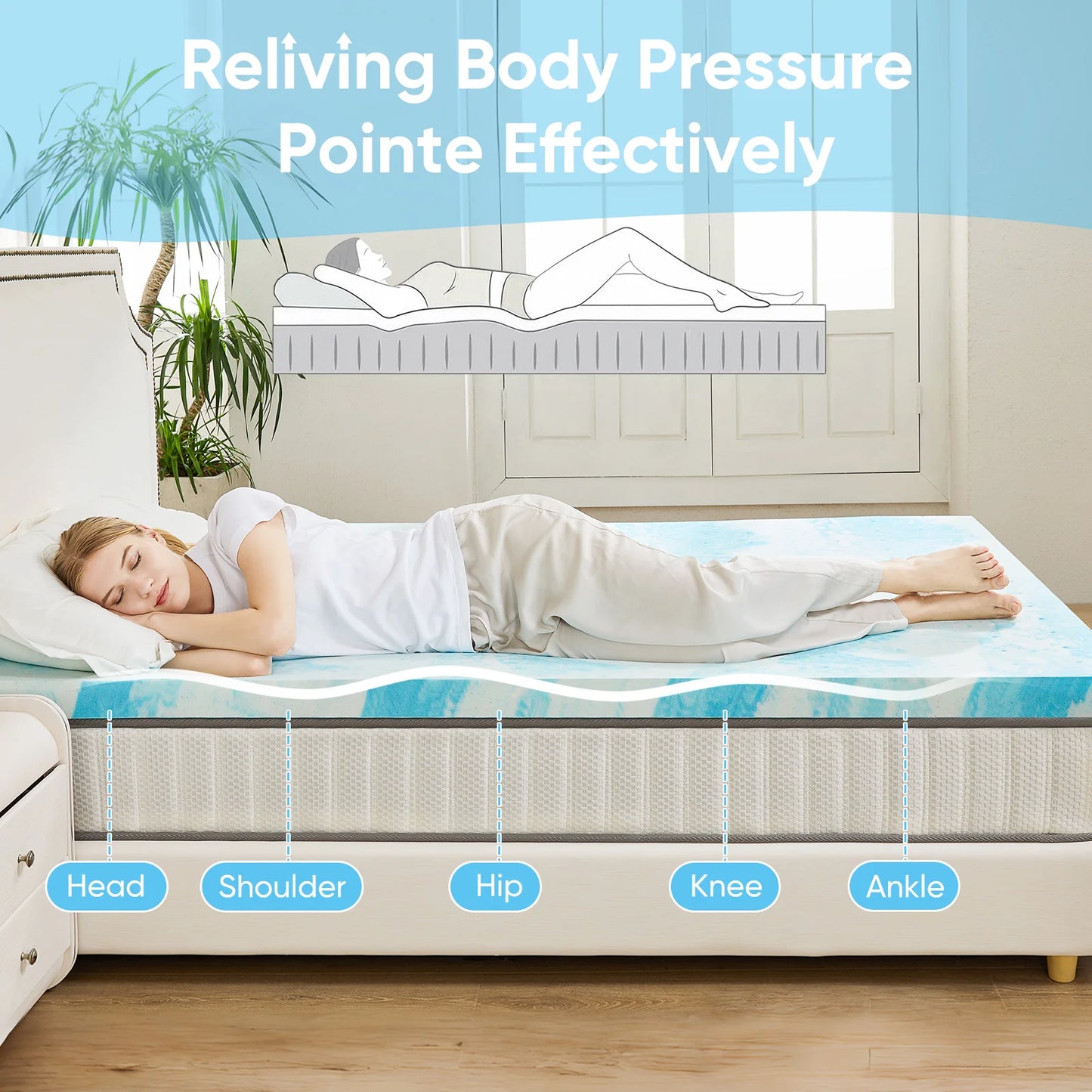 JHK Gel Memory Foam Mattress Topper For Cooling Comfort